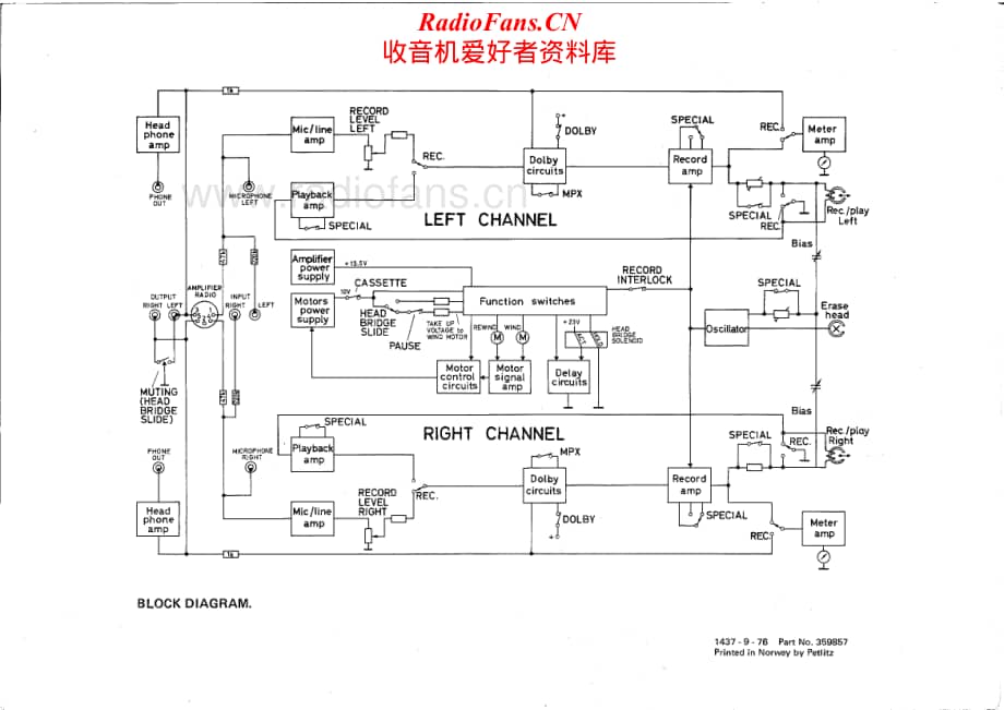 Tandberg-TCD-310_Mk2-Service-Manual电路原理图.pdf_第2页