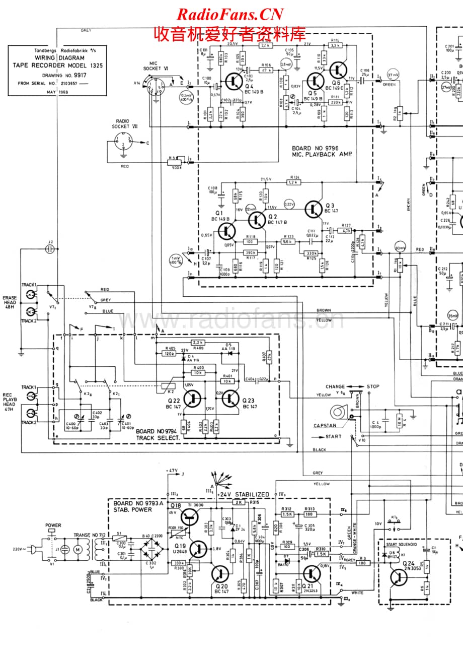 Tandberg-13-Schematic电路原理图.pdf_第1页