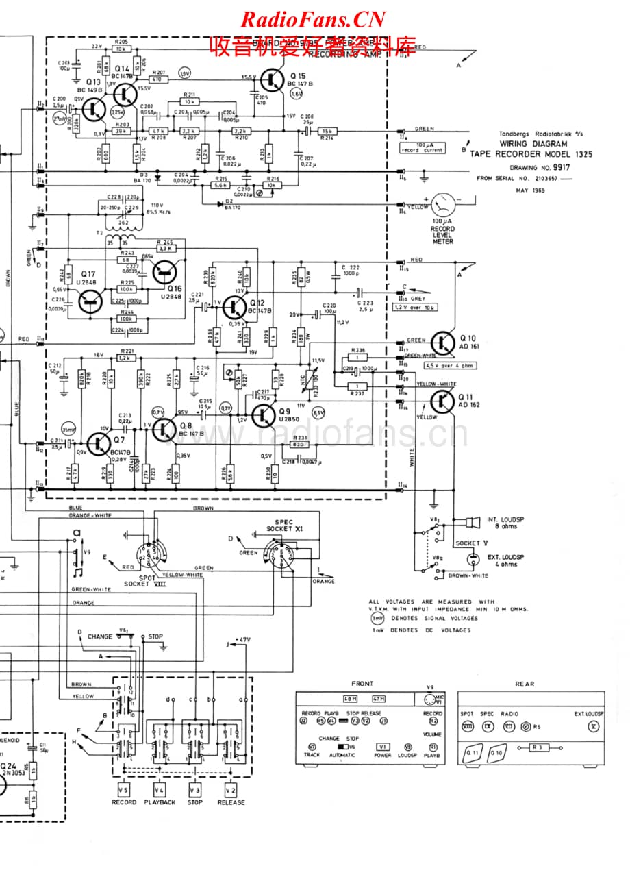 Tandberg-13-Schematic电路原理图.pdf_第2页