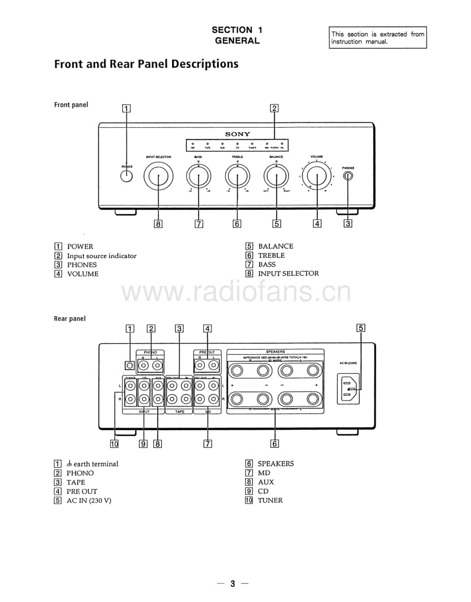 Sony-TA-F5000-Service-Manual电路原理图.pdf_第3页