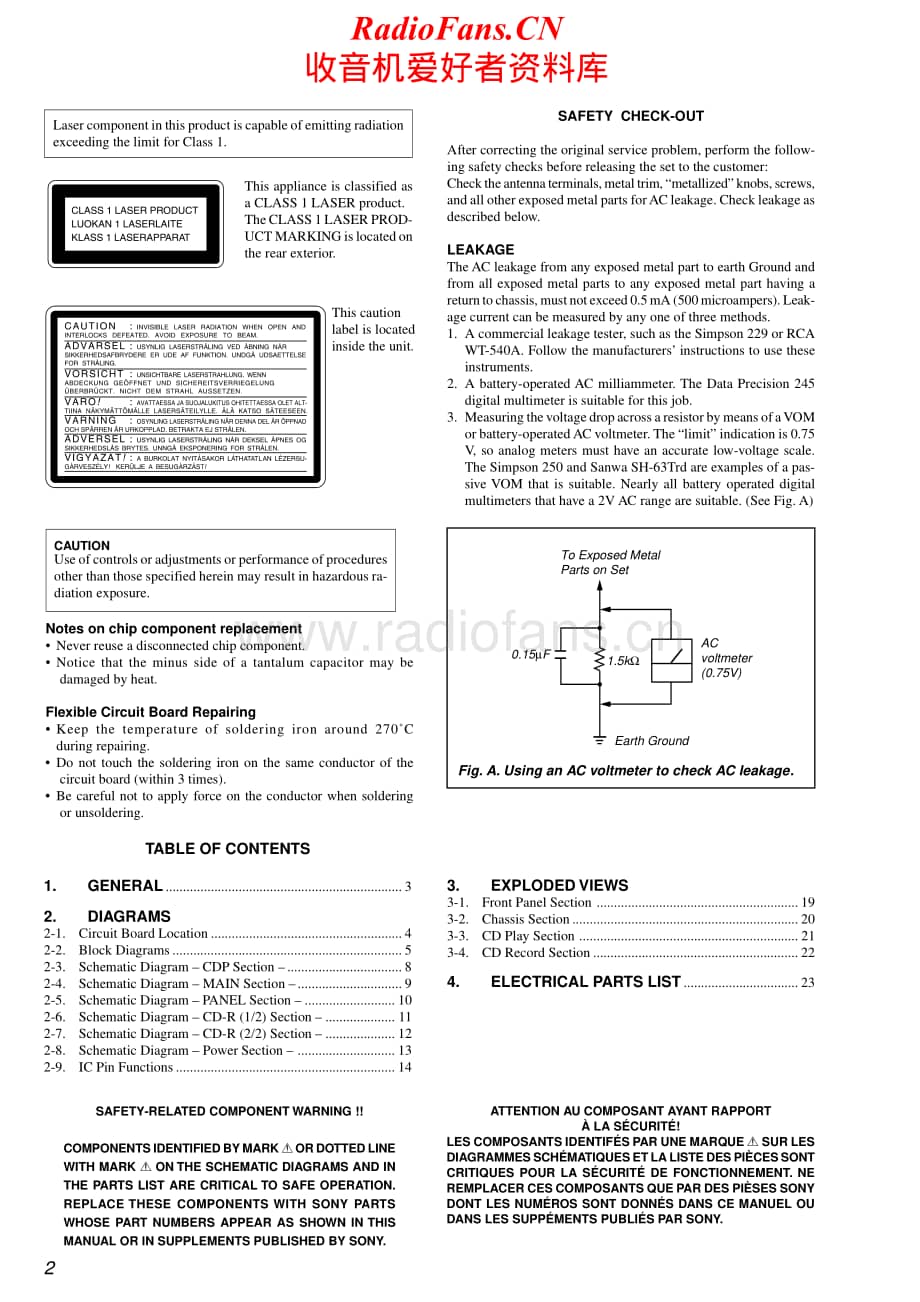 Sony-RCD-W1-Service-Manual电路原理图.pdf_第2页