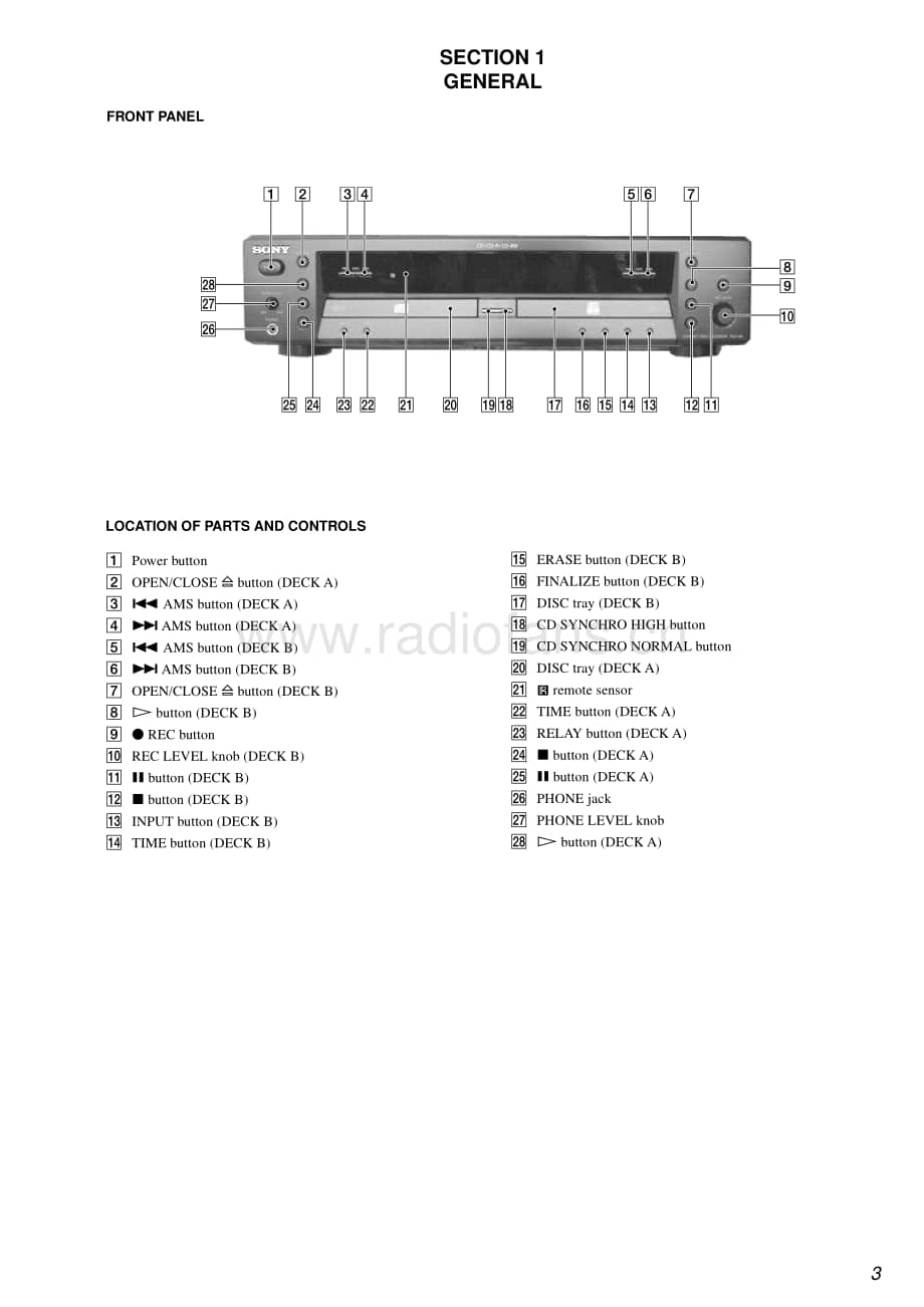 Sony-RCD-W1-Service-Manual电路原理图.pdf_第3页