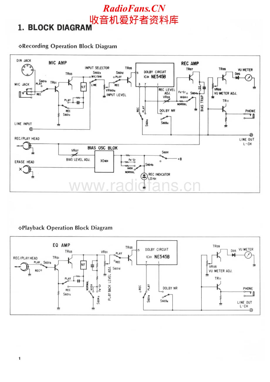 Sansui-SC-1100-Service-Manual电路原理图.pdf_第2页