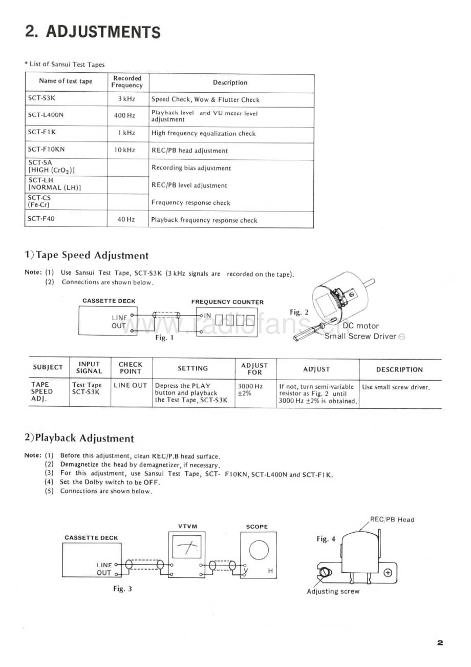 Sansui-SC-1100-Service-Manual电路原理图.pdf_第3页