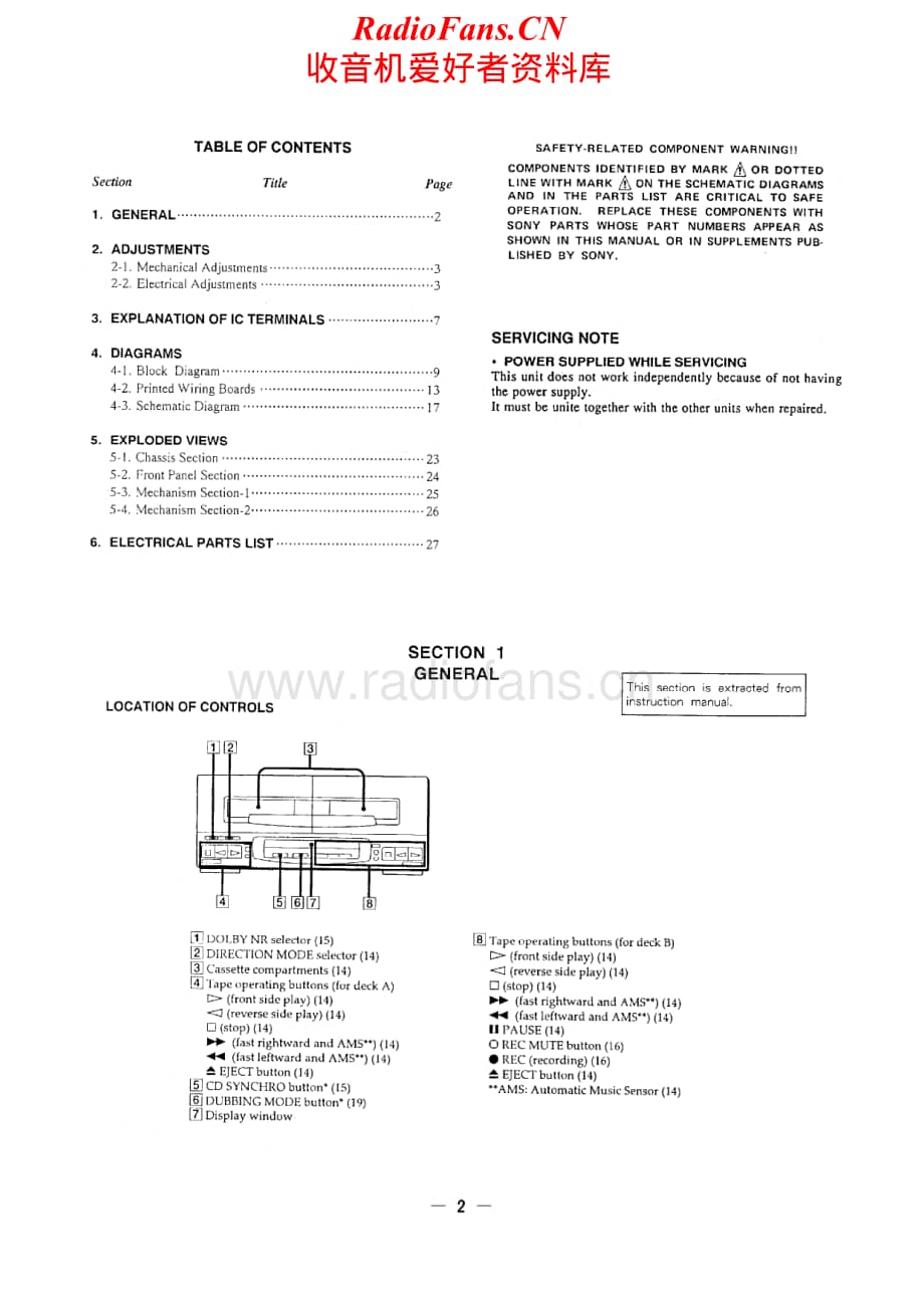 Sony-TC-EX5-Service-Manual电路原理图.pdf_第2页