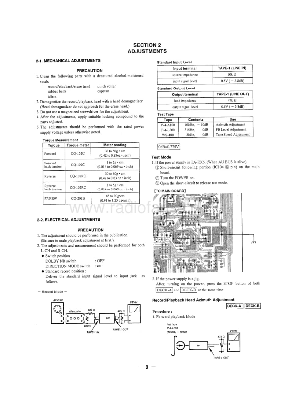 Sony-TC-EX5-Service-Manual电路原理图.pdf_第3页