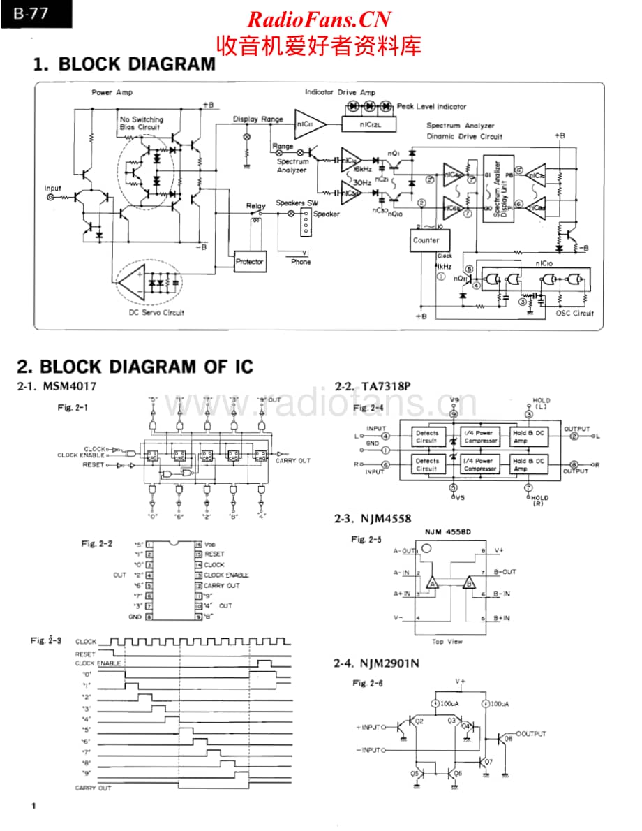 Sansui-B-77-Service-Manual电路原理图.pdf_第2页
