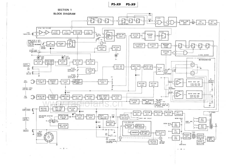 Sony-PS-X9-Service-Manual电路原理图.pdf_第3页