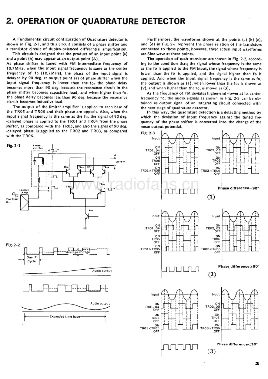 Sansui-TU-217-Service-Manual电路原理图.pdf_第3页