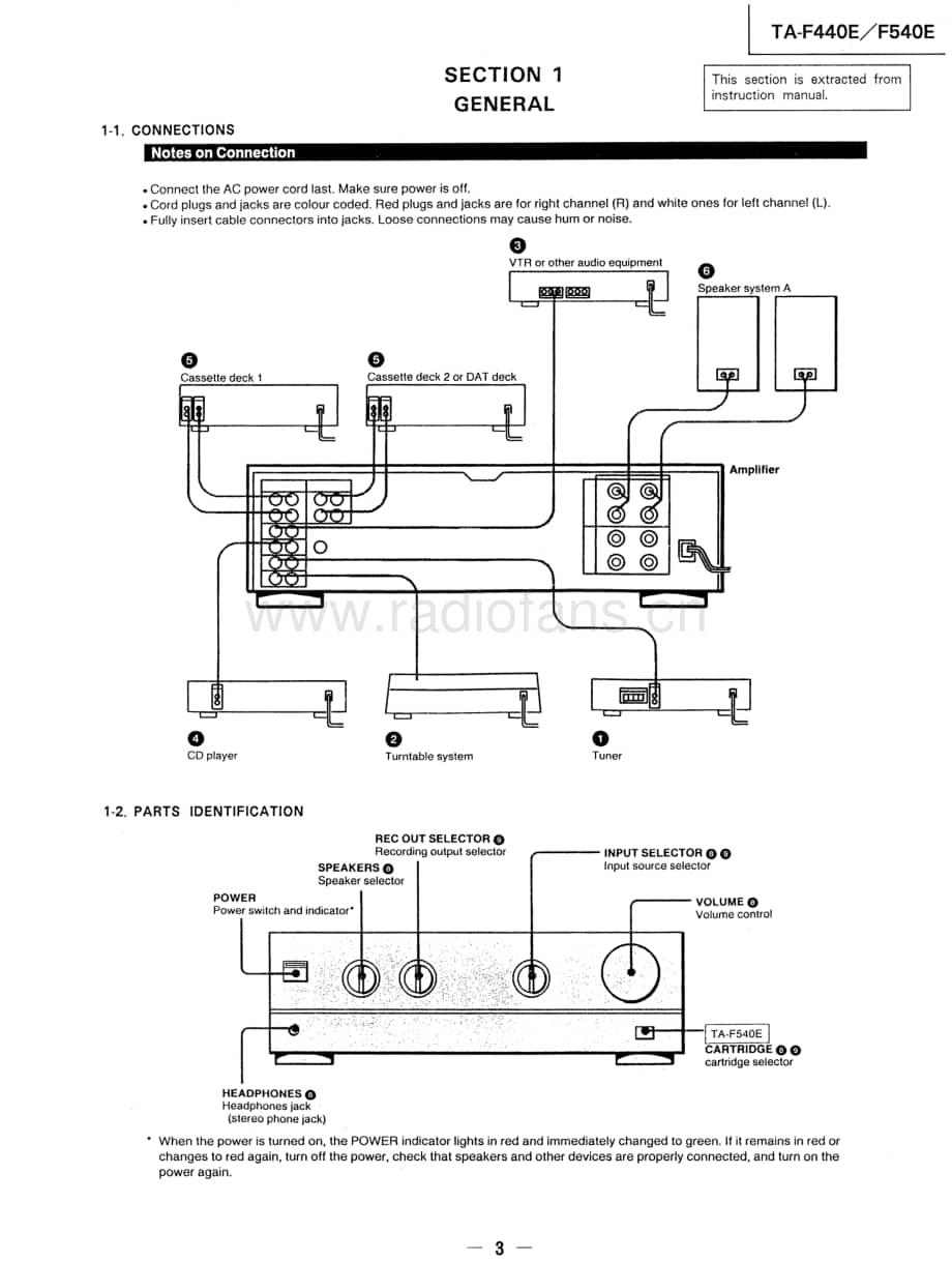 Sony-TA-F540E-Service-Manual电路原理图.pdf_第3页