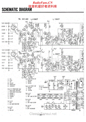 Sansui-AU-111-Schematic电路原理图.pdf