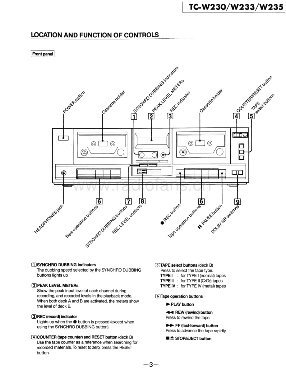 Sony-TC-W233-Service-Manual电路原理图.pdf_第3页