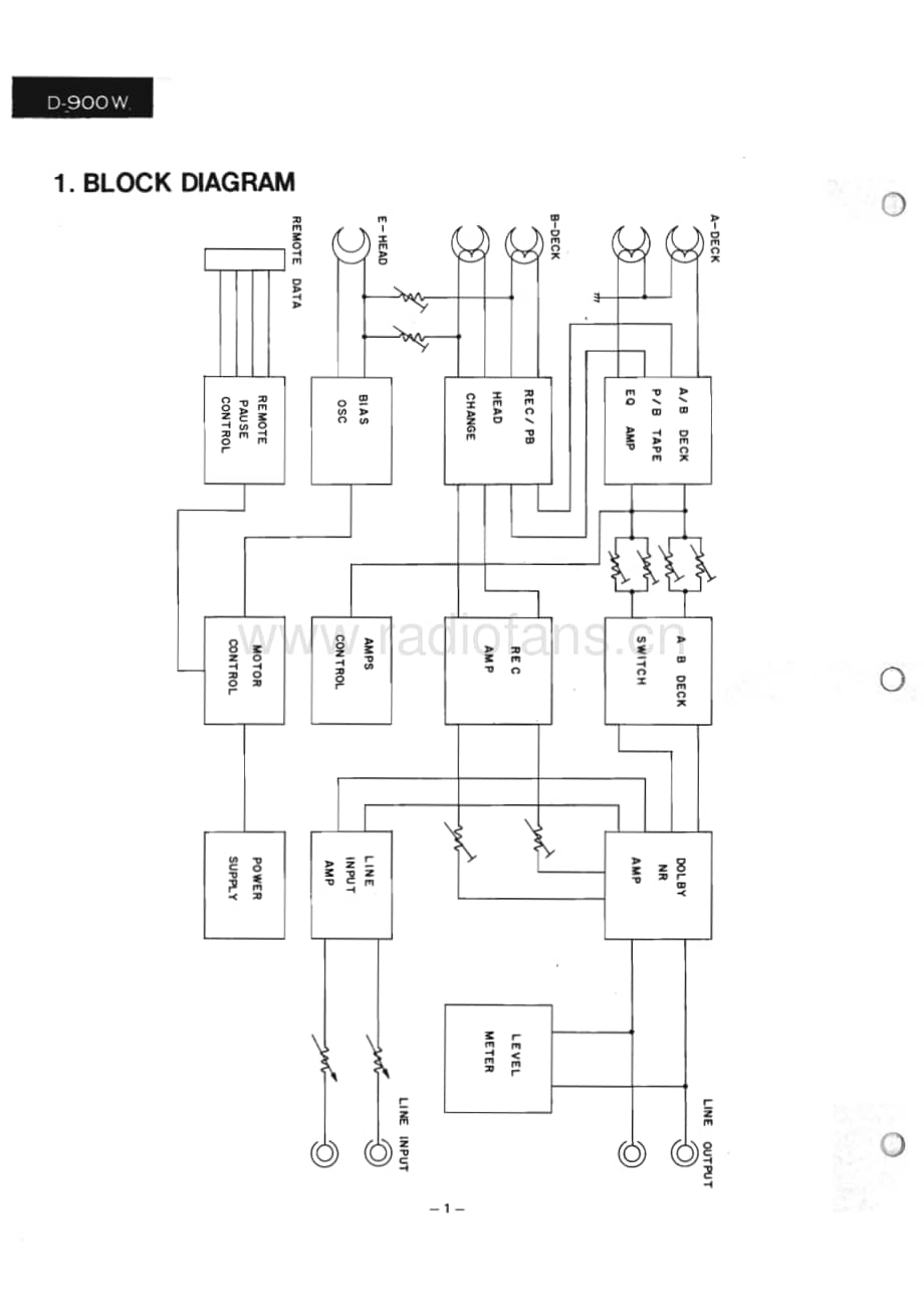 Sansui-D-900-W-Service-Manual电路原理图.pdf_第3页