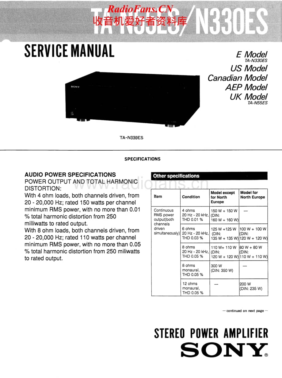 Sony-TA-N55-ES-TA-N330-ES-Service-Manual (1)电路原理图.pdf_第1页