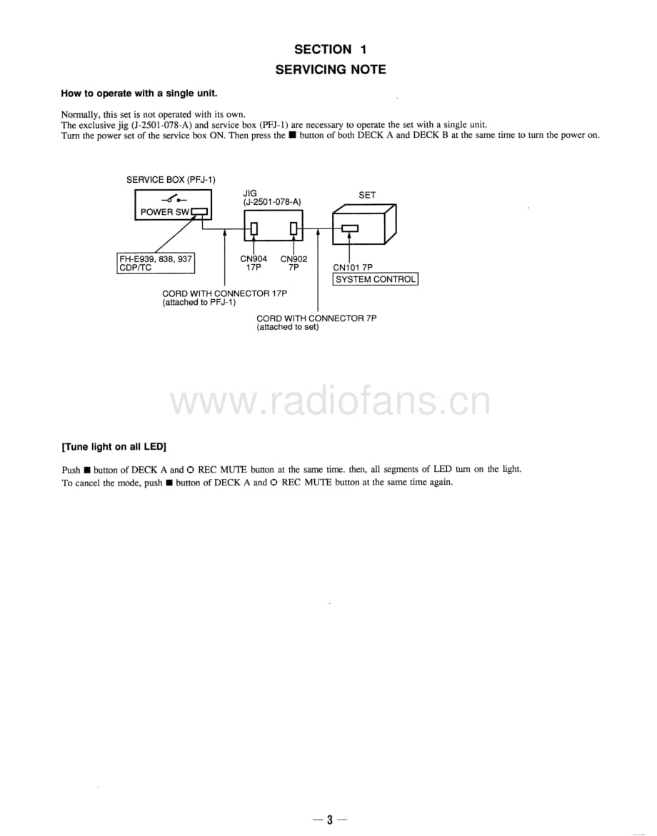 Sony-TC-EX90-Service-Manual电路原理图.pdf_第3页