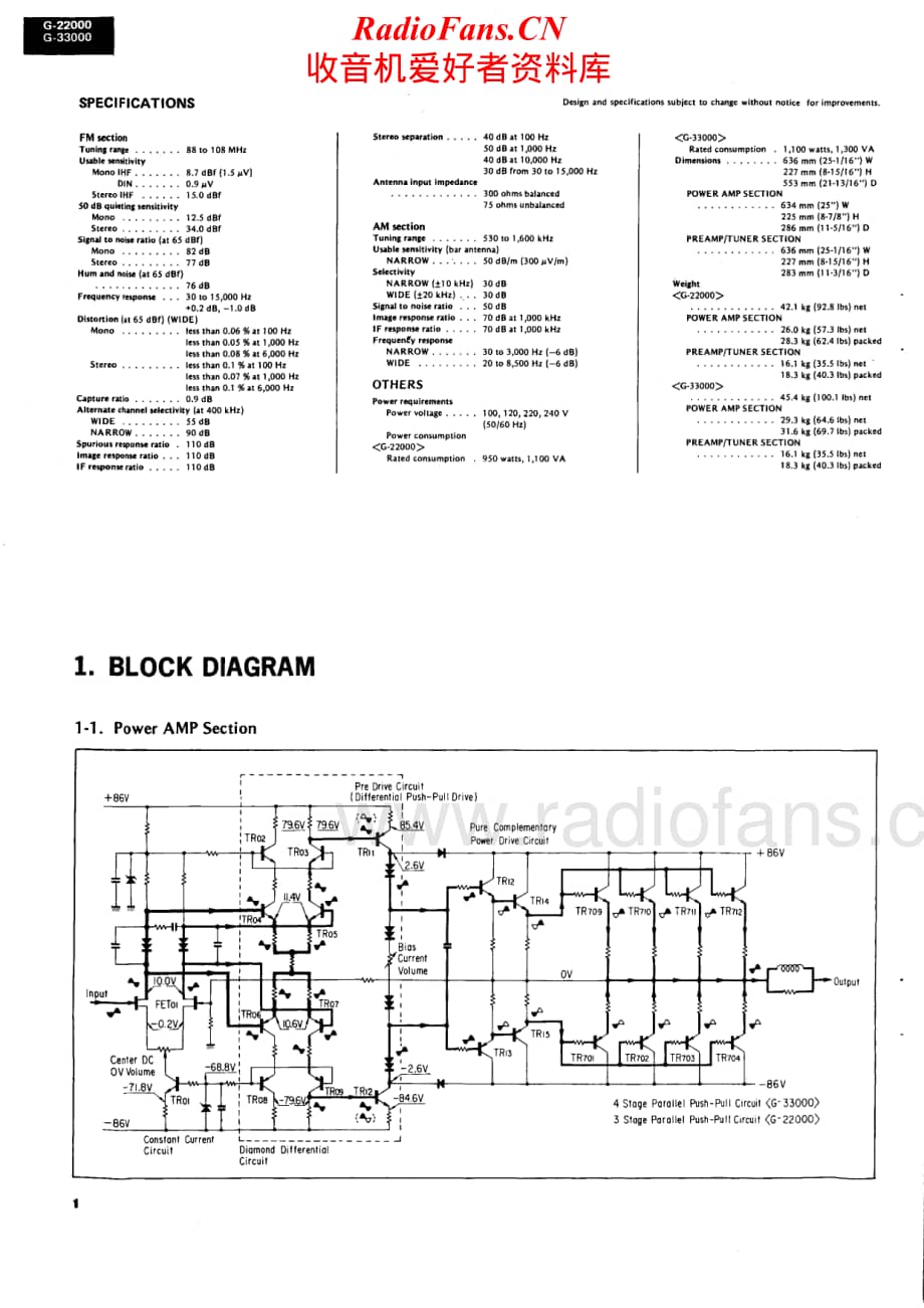 Sansui-G-22000-G-33000-Service-Manual电路原理图.pdf_第2页