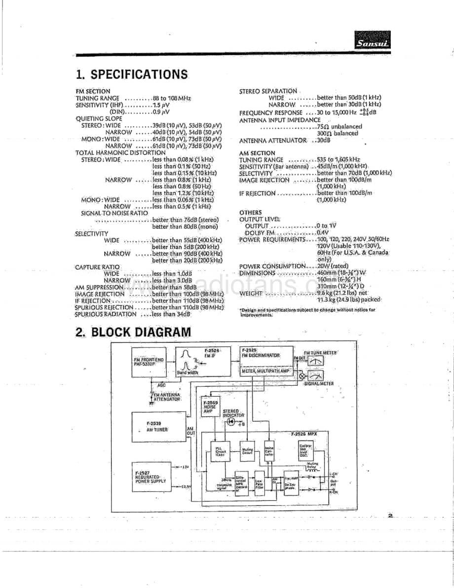 Sansui-TU-9900-Service-Manual电路原理图.pdf_第3页