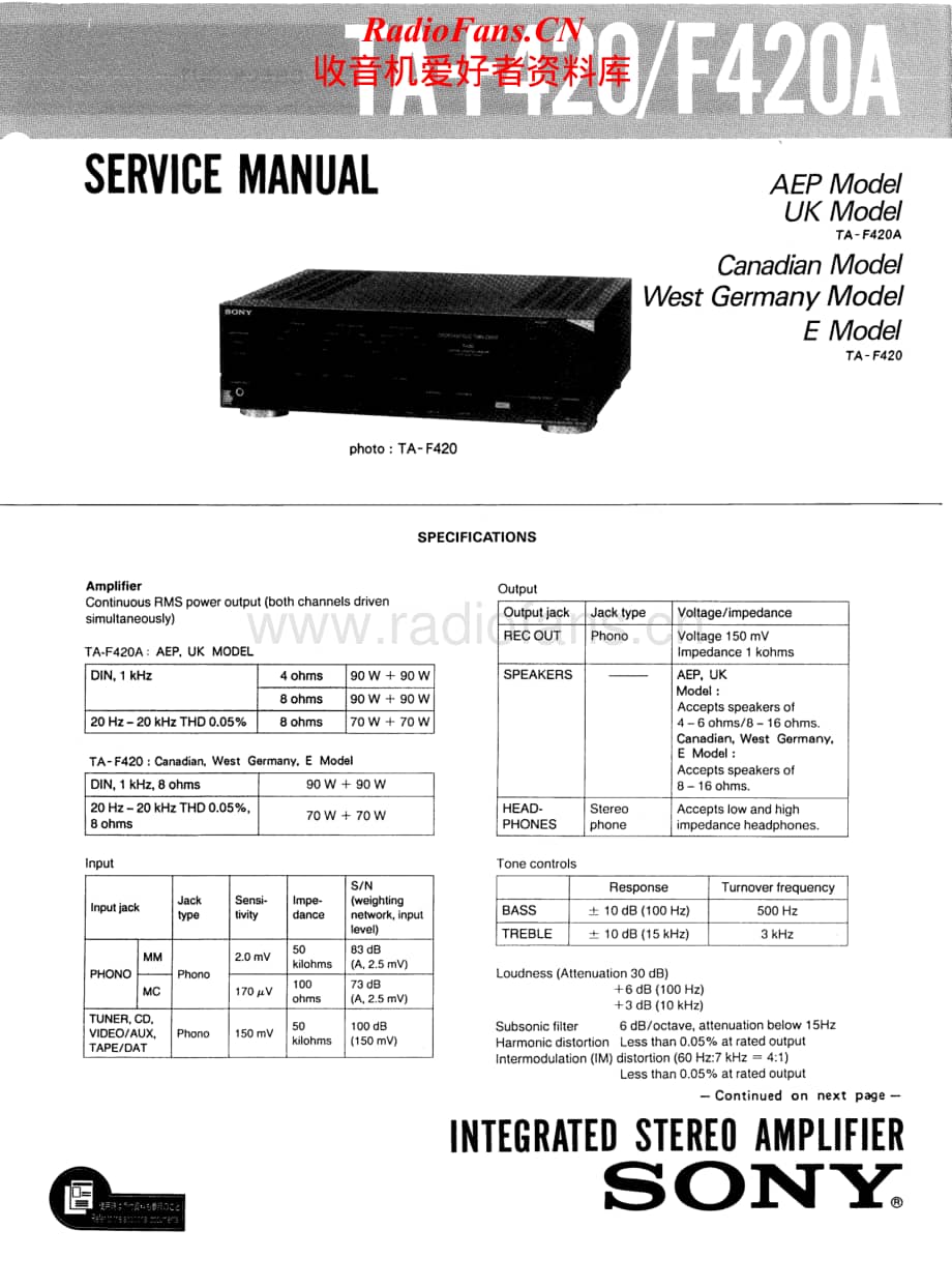 Sony-TA-F420A-Service-Manual电路原理图.pdf_第1页