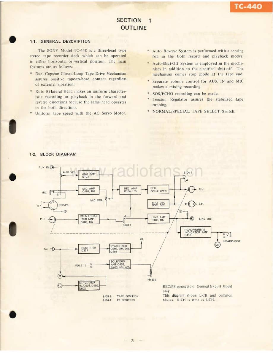 Sony-TC-440-Service-Manual电路原理图.pdf_第3页