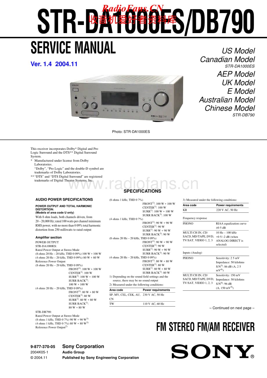 Sony-STR-DA1000ES-Service-Manual电路原理图.pdf_第1页