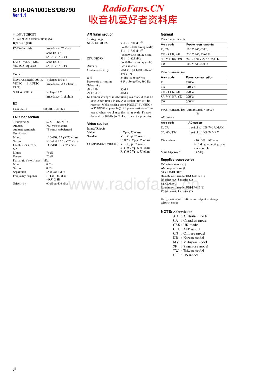 Sony-STR-DA1000ES-Service-Manual电路原理图.pdf_第2页