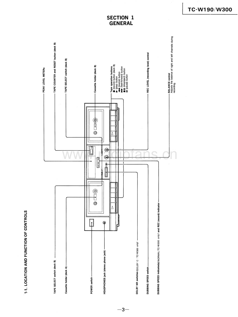 Sony-TC-W300-Service-Manual电路原理图.pdf_第3页