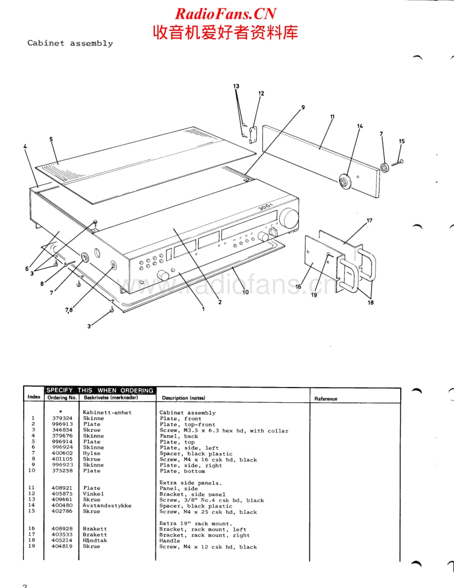 Tandberg-TPT-3001-Service-Manual-3电路原理图.pdf_第2页