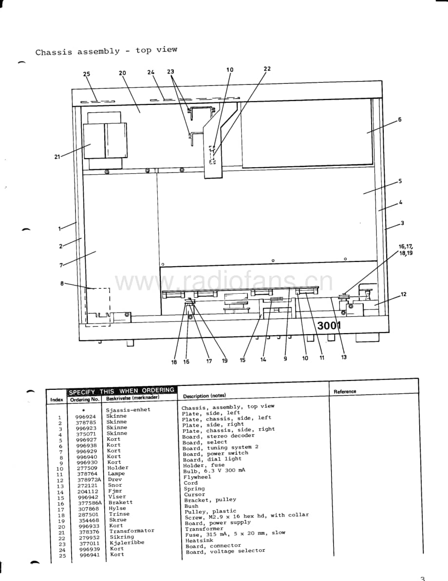 Tandberg-TPT-3001-Service-Manual-3电路原理图.pdf_第3页