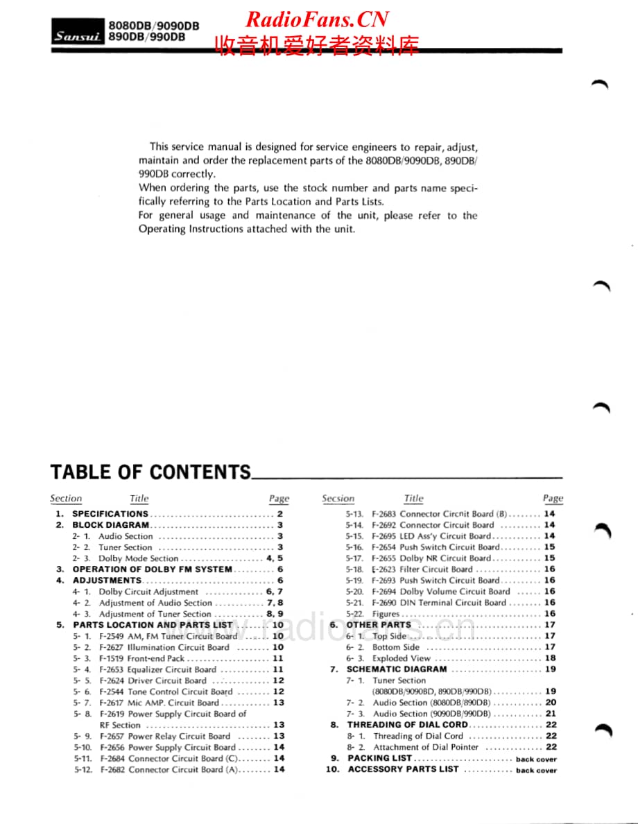 Sansui-8080DB-9090DB-Service-Manual (1)电路原理图.pdf_第2页