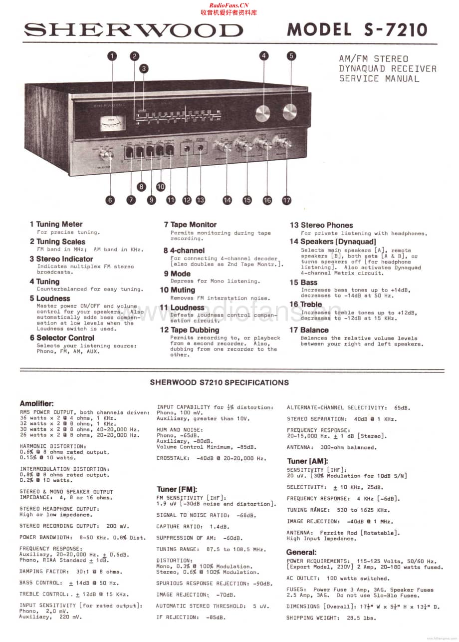 Sherwood-S-7210-Service-Manual电路原理图.pdf_第1页