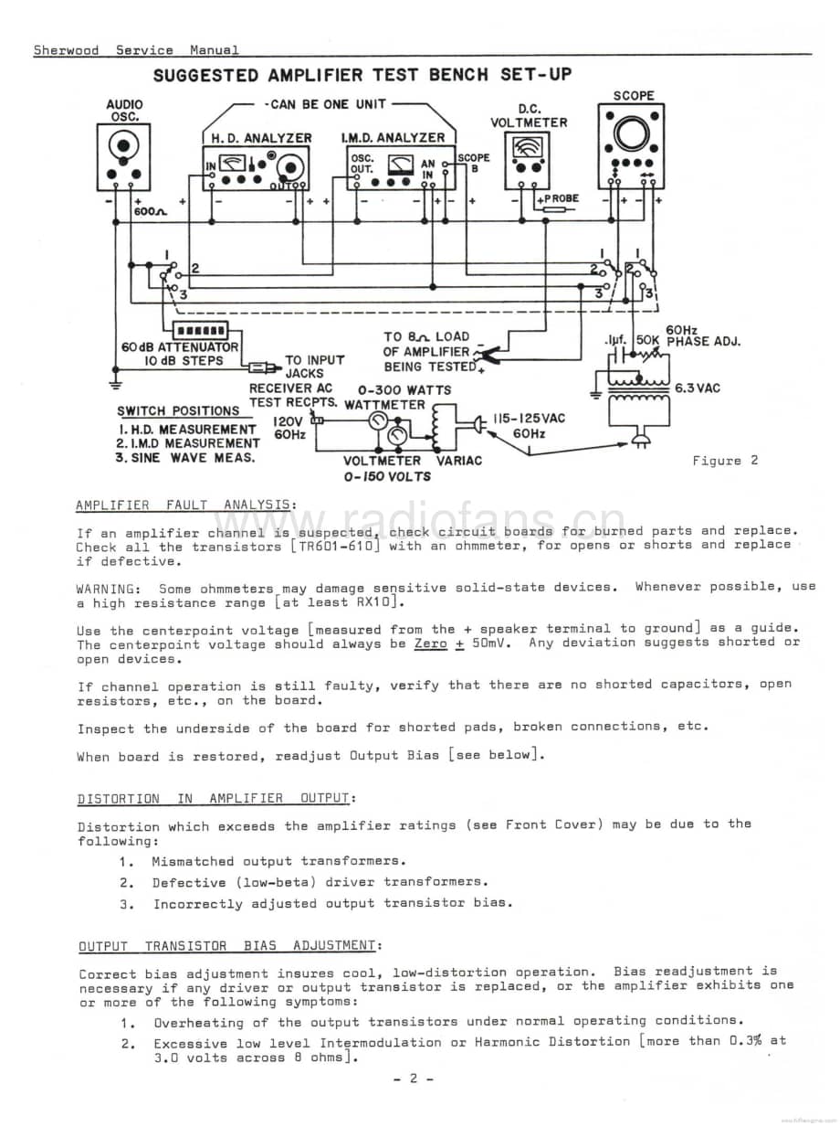 Sherwood-S-7210-Service-Manual电路原理图.pdf_第3页