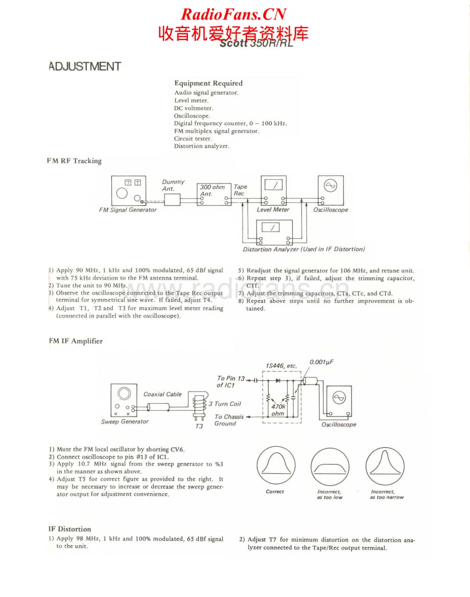 Scott-350R-Service-Manual电路原理图.pdf_第1页