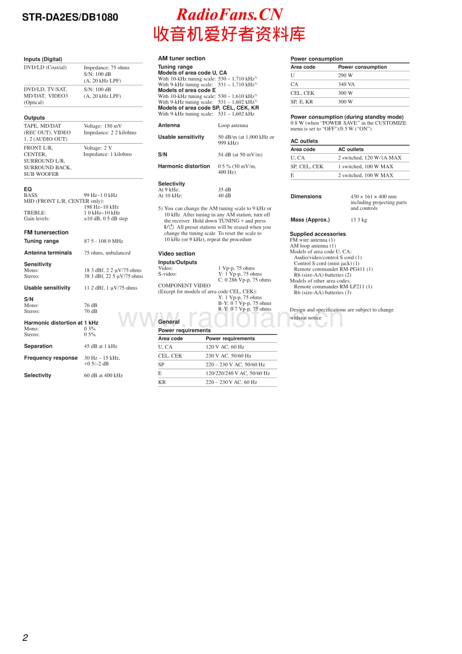 Sony-STR-DB1080-Service-Manual电路原理图.pdf_第2页