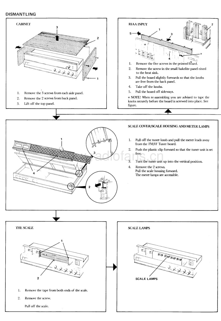 Tandberg-TR-2055-Service-Manual-2电路原理图.pdf_第3页