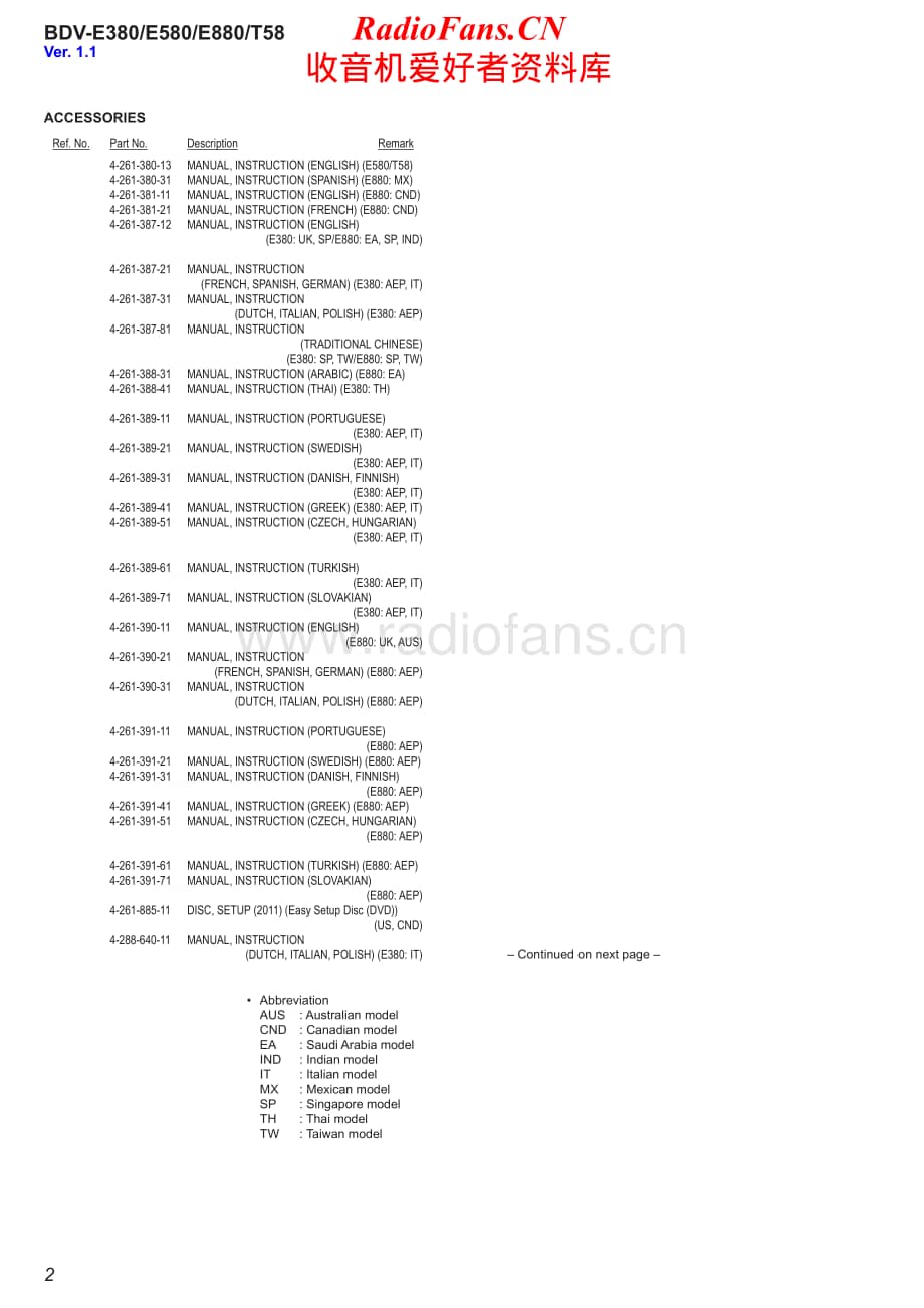 Sony-BDV-E580-Service-Manual电路原理图.pdf_第2页