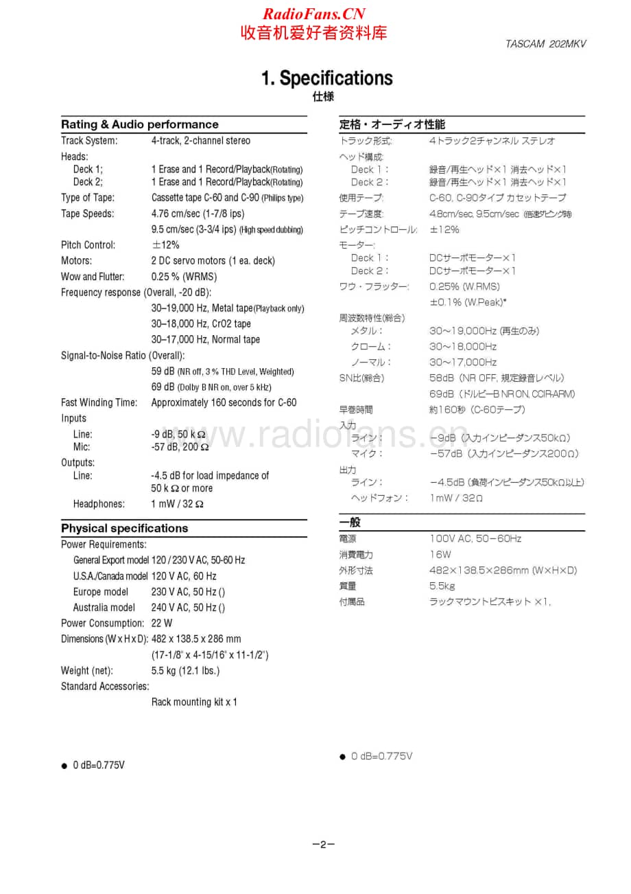 Tascam-202-Mk-V-Service-Manual电路原理图.pdf_第2页