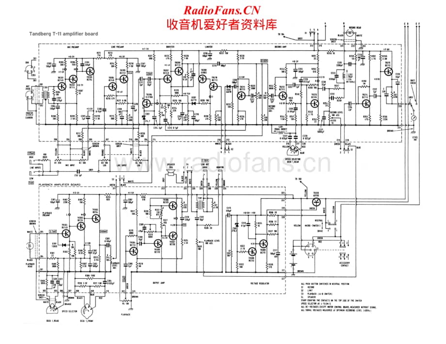 Tandberg-11-Schematic-3电路原理图.pdf_第1页