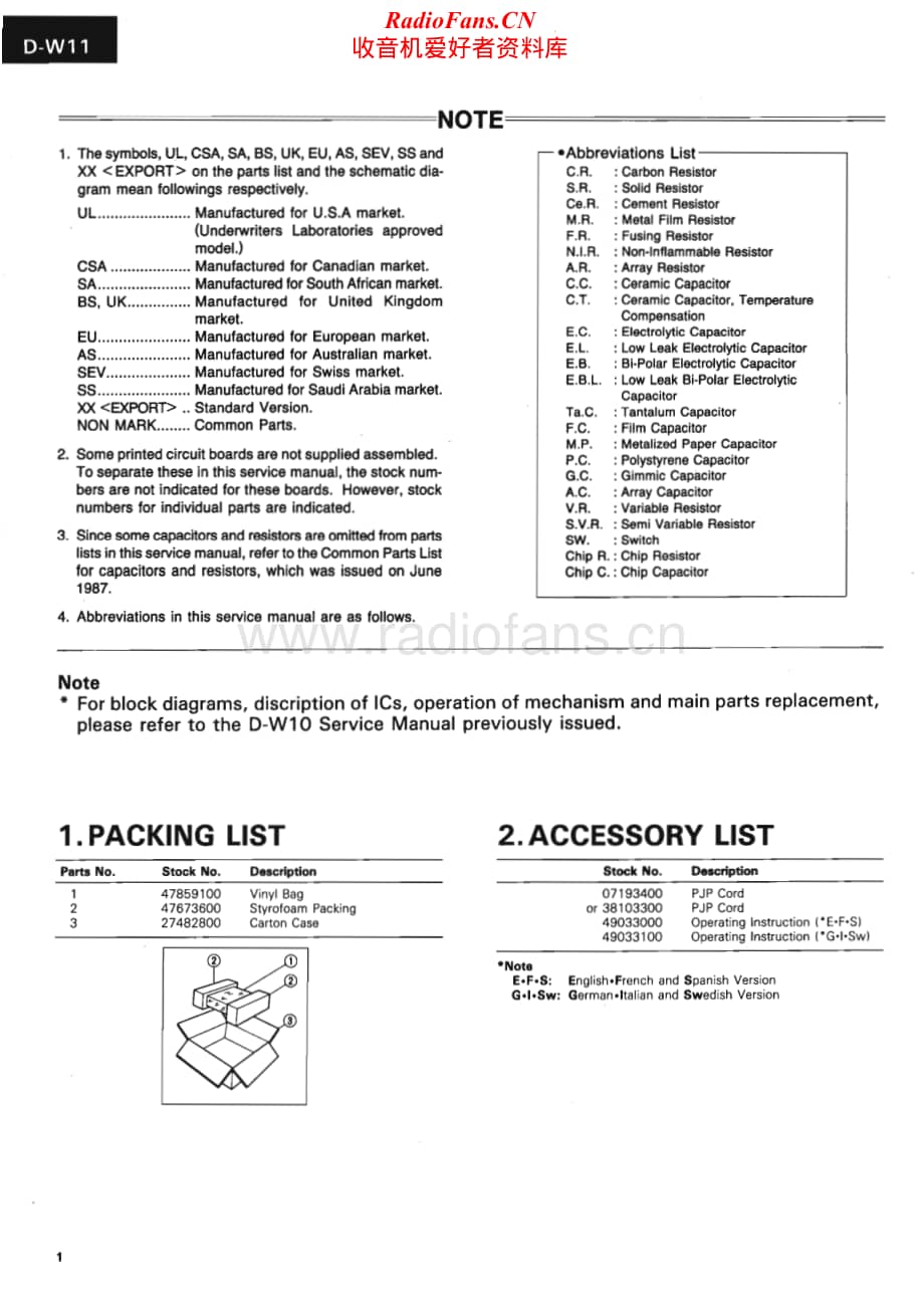 Sansui-D-W11-Service-Manual电路原理图.pdf_第2页