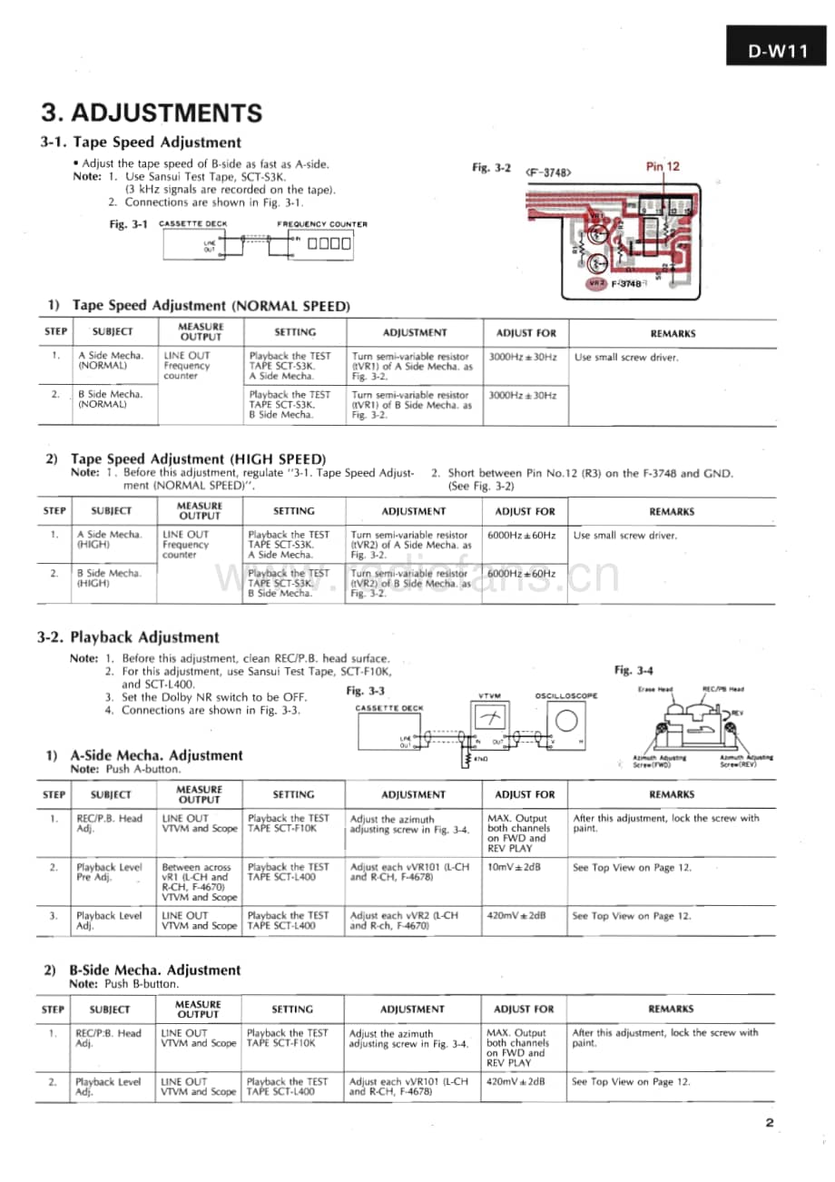 Sansui-D-W11-Service-Manual电路原理图.pdf_第3页