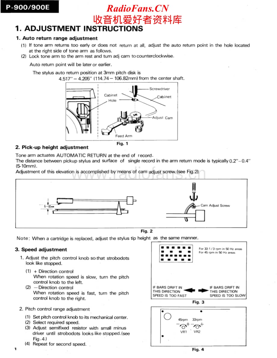Sansui-P-900-Service-Manual电路原理图.pdf_第2页