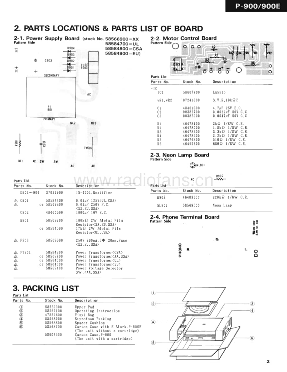 Sansui-P-900-Service-Manual电路原理图.pdf_第3页