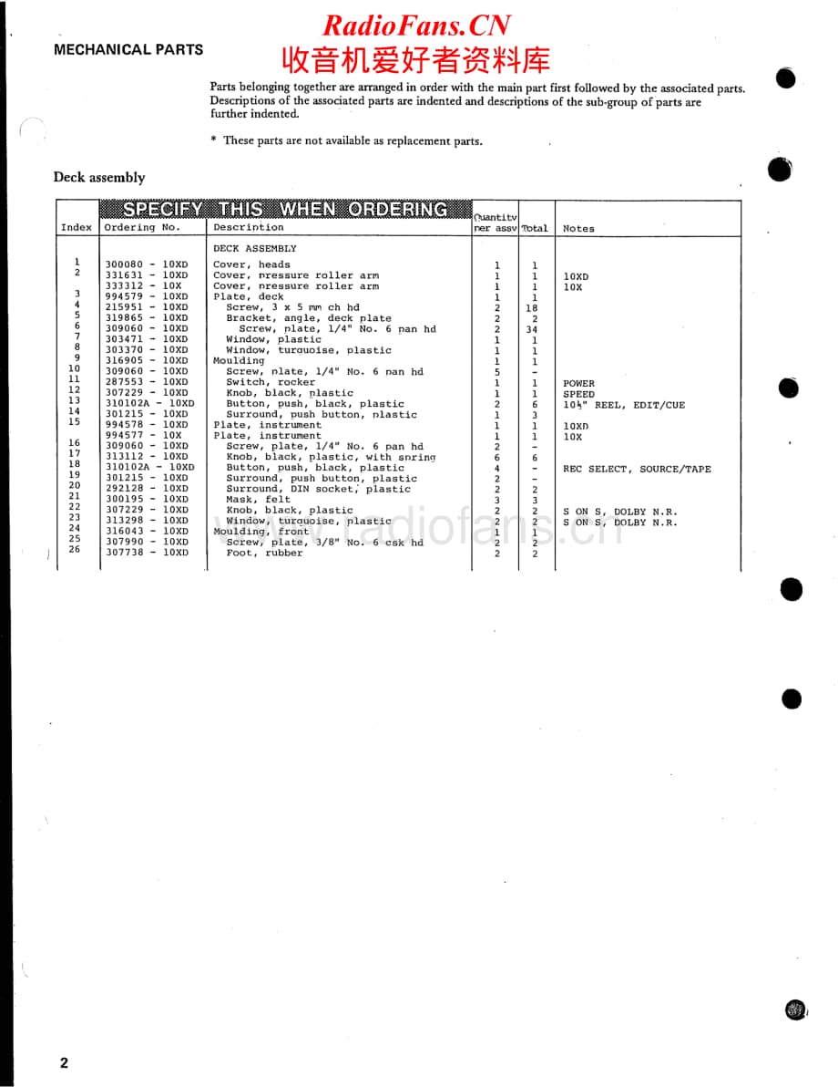 Tandberg-10-X-Service-Manual电路原理图.pdf_第2页