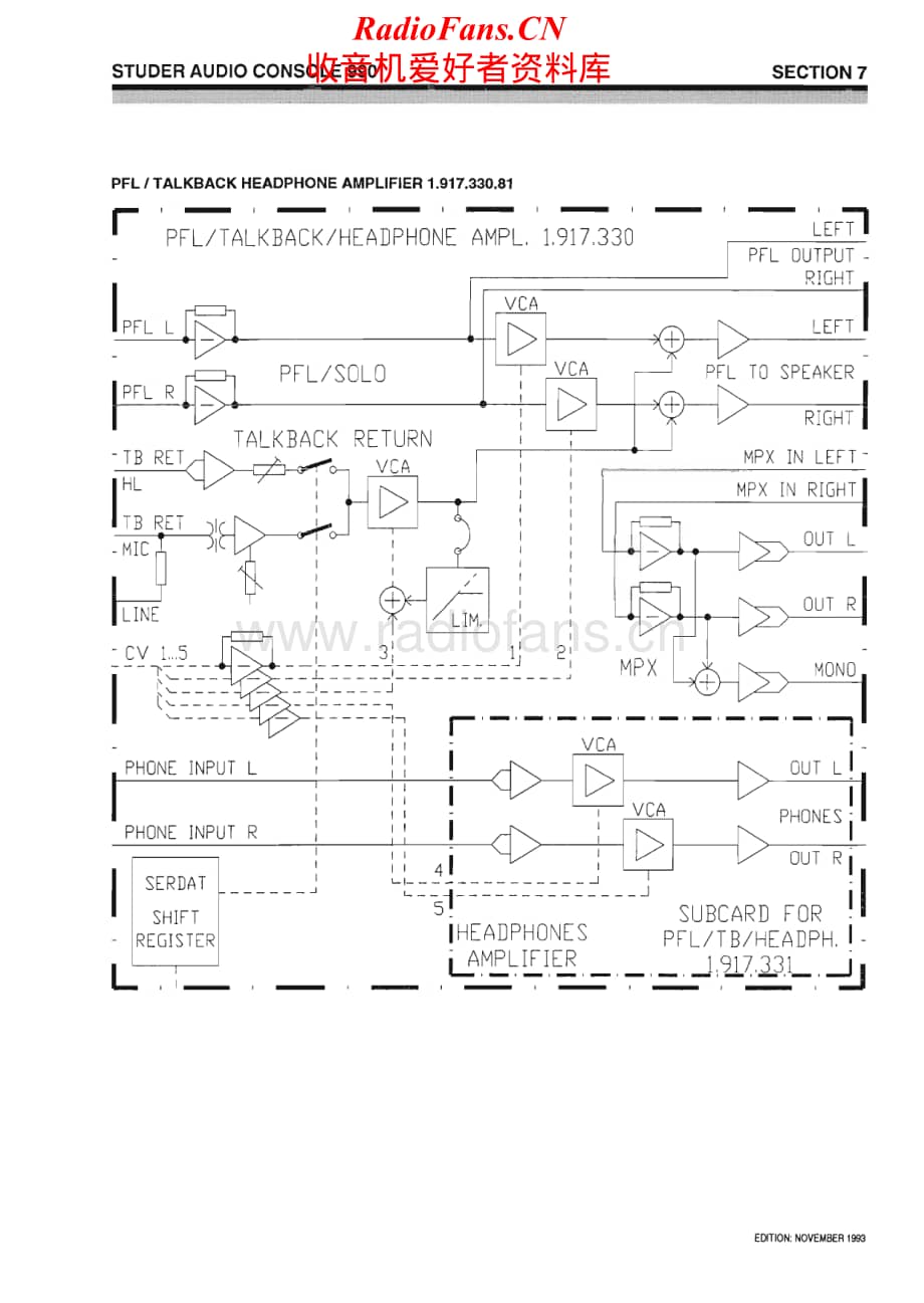 Studer-990-Service-Manual-Section-4电路原理图.pdf_第2页