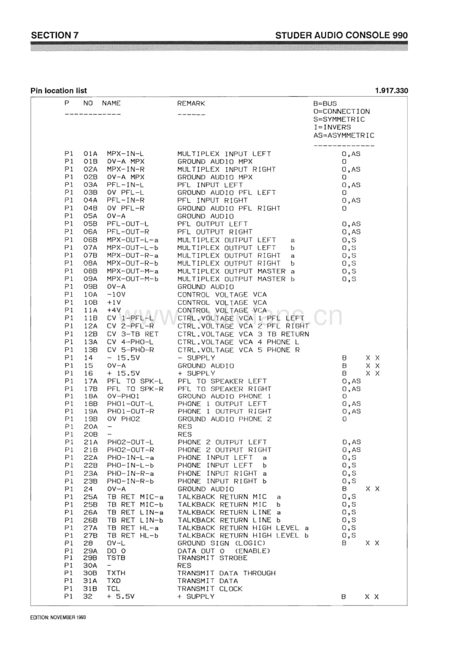 Studer-990-Service-Manual-Section-4电路原理图.pdf_第3页