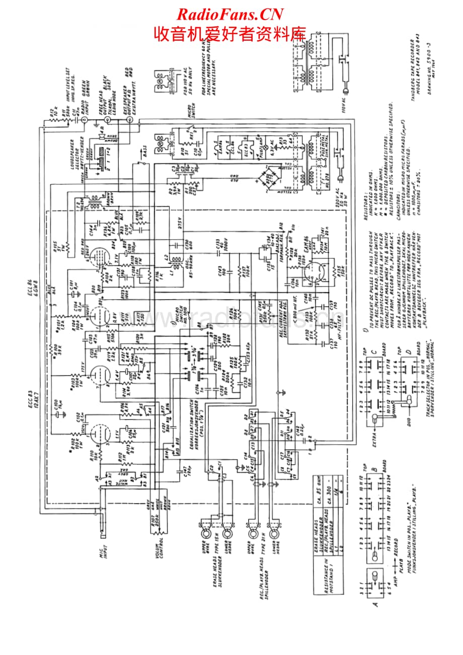 Tandberg-TB-8-Schematic电路原理图.pdf_第2页