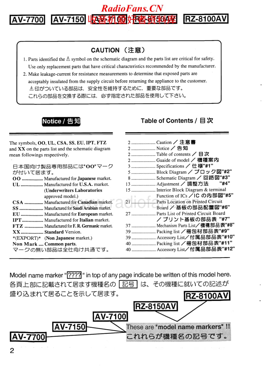 Sansui-RZ-8100-RZ-8150-Service-Manual电路原理图.pdf_第2页