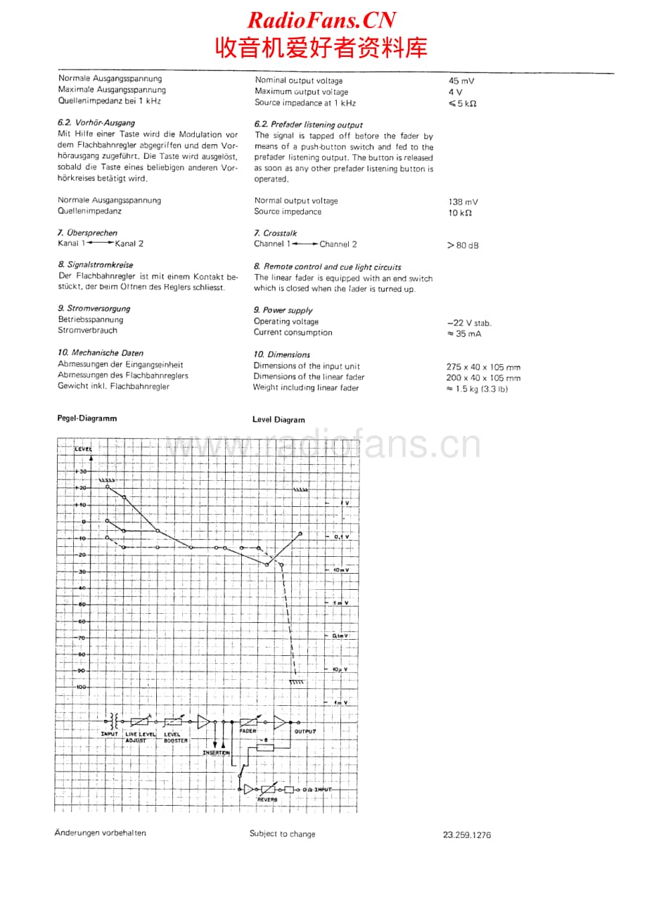 Studer-189-Quadro-Service-Manual-Section-2电路原理图.pdf_第1页