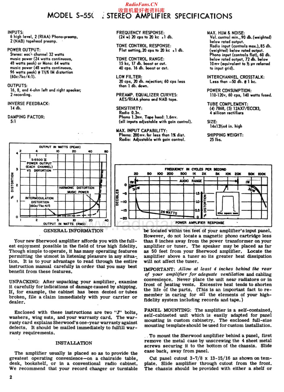 Sherwood-S-5500-II-Service-Manual电路原理图.pdf_第2页