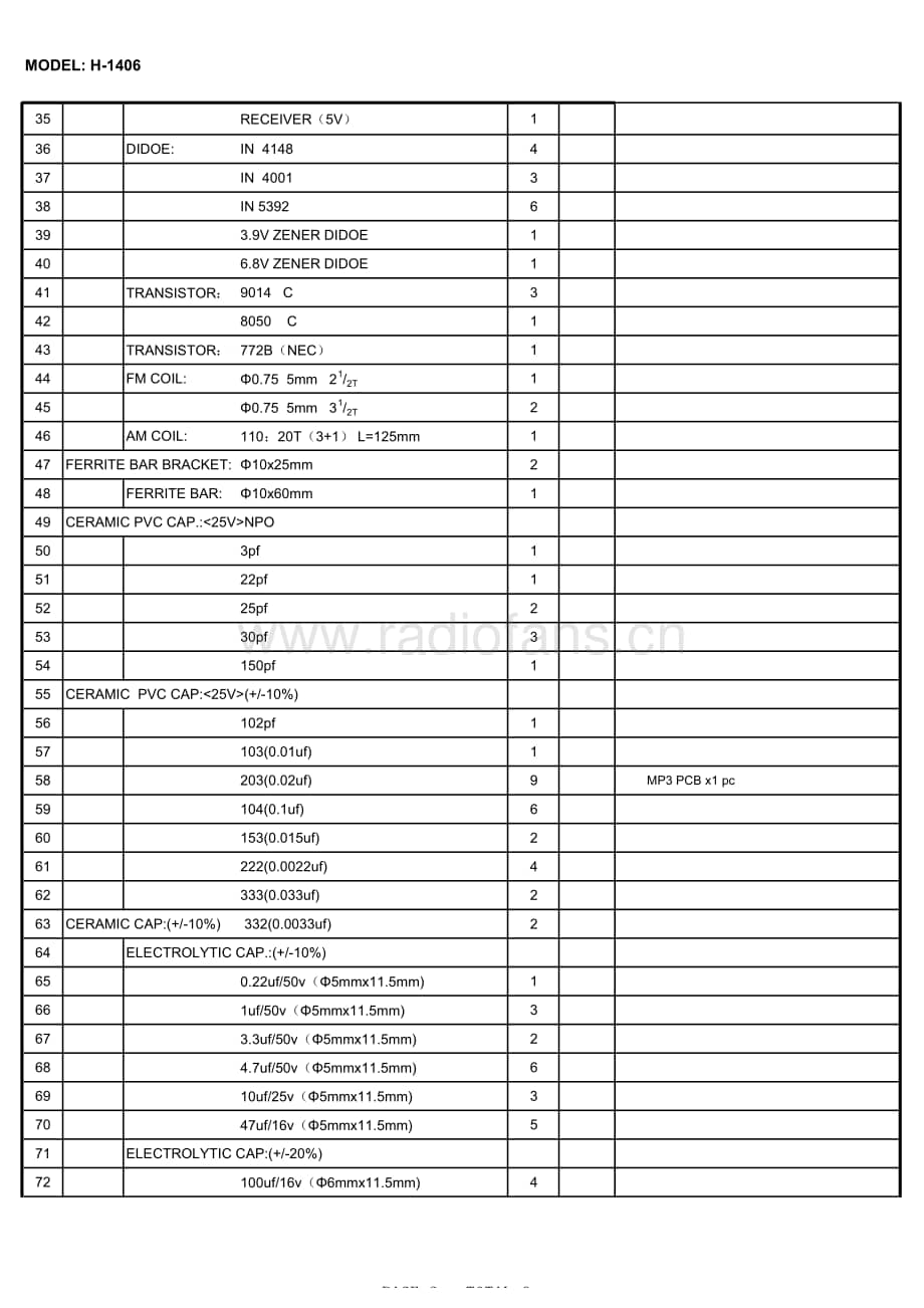 Sansui-H-1406-Service-Manual电路原理图.pdf_第3页