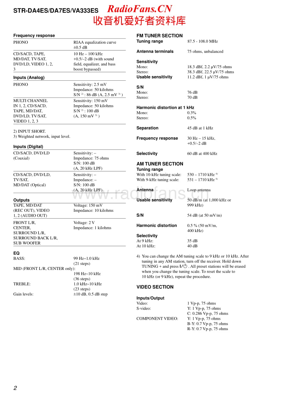 Sony-STR-VA333ES-Service-Manual电路原理图.pdf_第2页